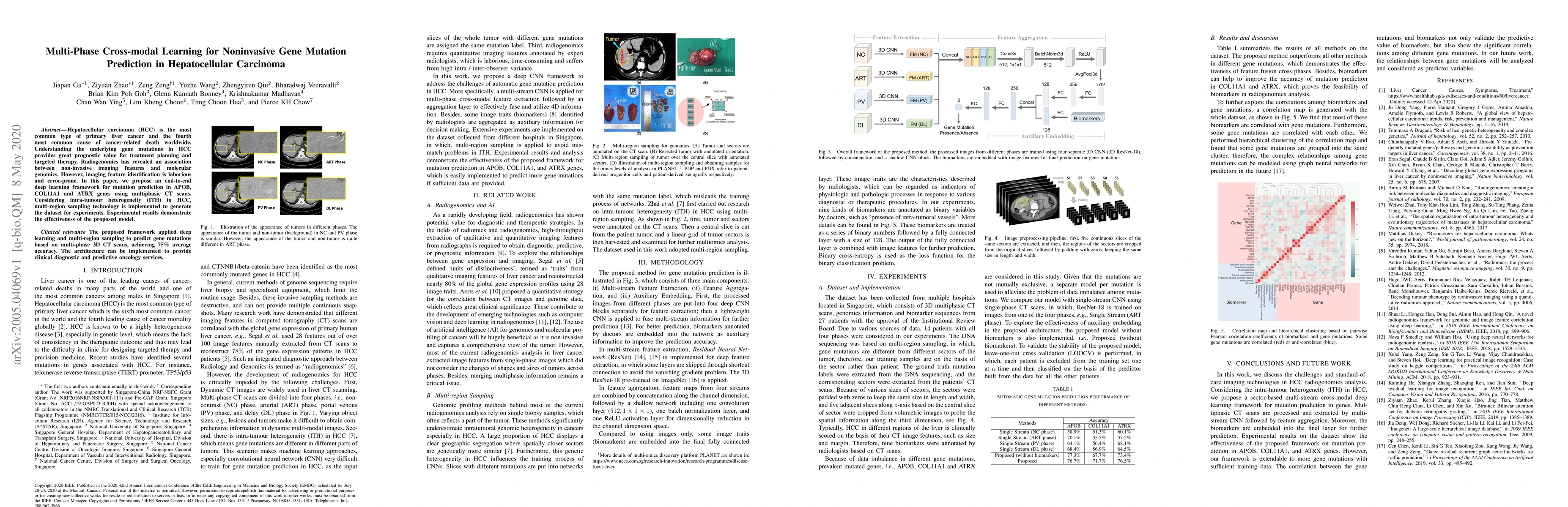 Thumbnail for Multi-Phase Cross-modal Learning for Noninvasive Gene Mutation
  Prediction in Hepatocellular Carcinoma