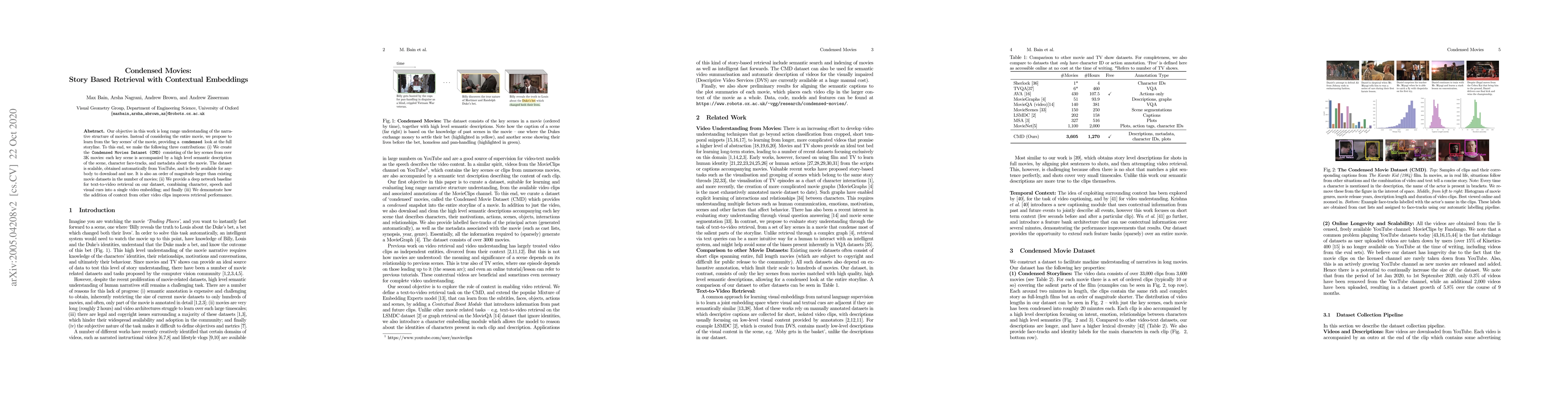 Thumbnail for Condensed Movies: Story Based Retrieval with Contextual Embeddings