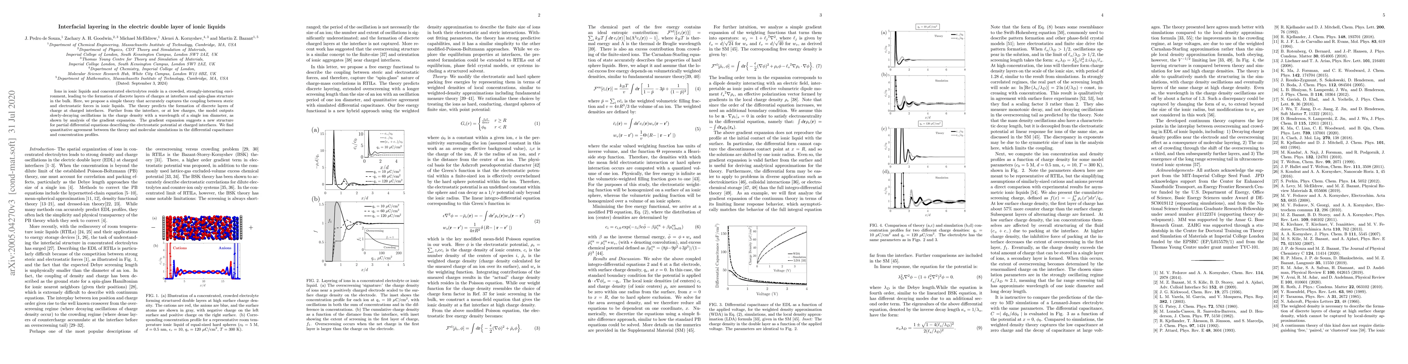 Thumbnail for Interfacial layering in the electric double layer of ionic liquids