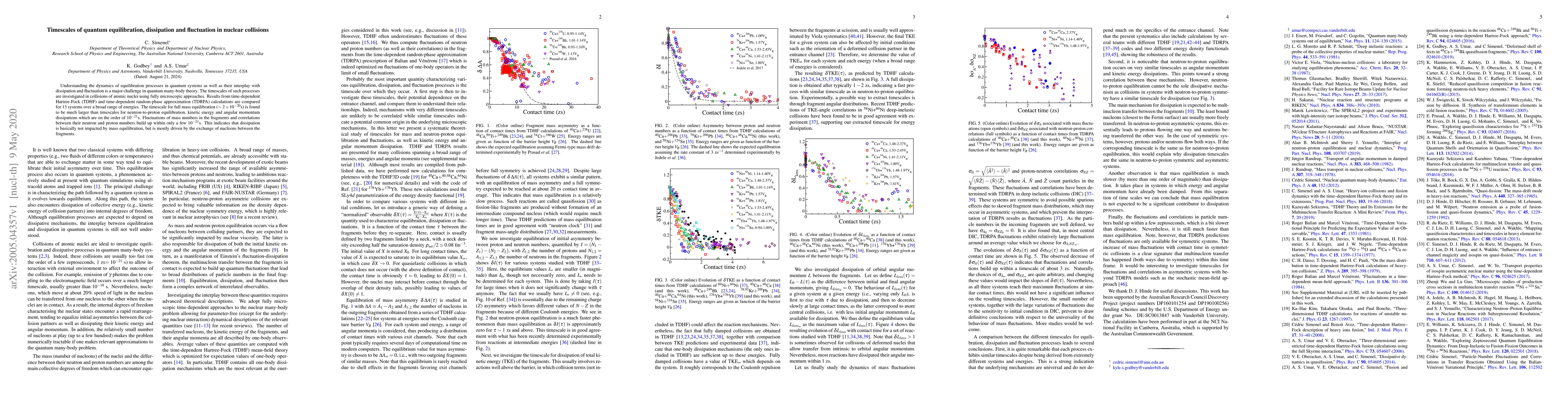 Thumbnail for Timescales of quantum equilibration, dissipation and fluctuation in
  nuclear collisions