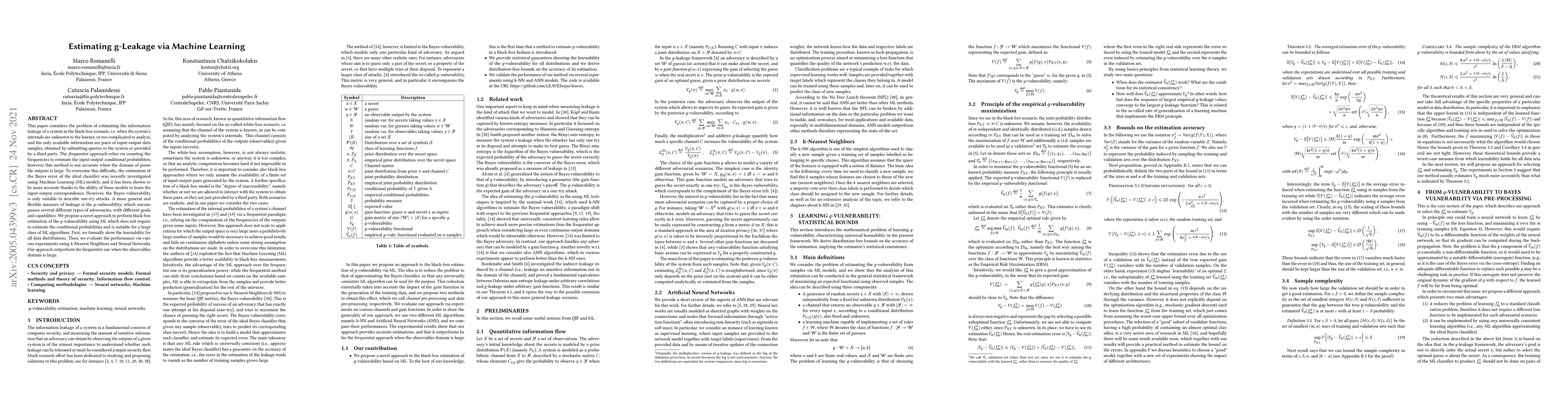 Thumbnail for Estimating g-Leakage via Machine Learning