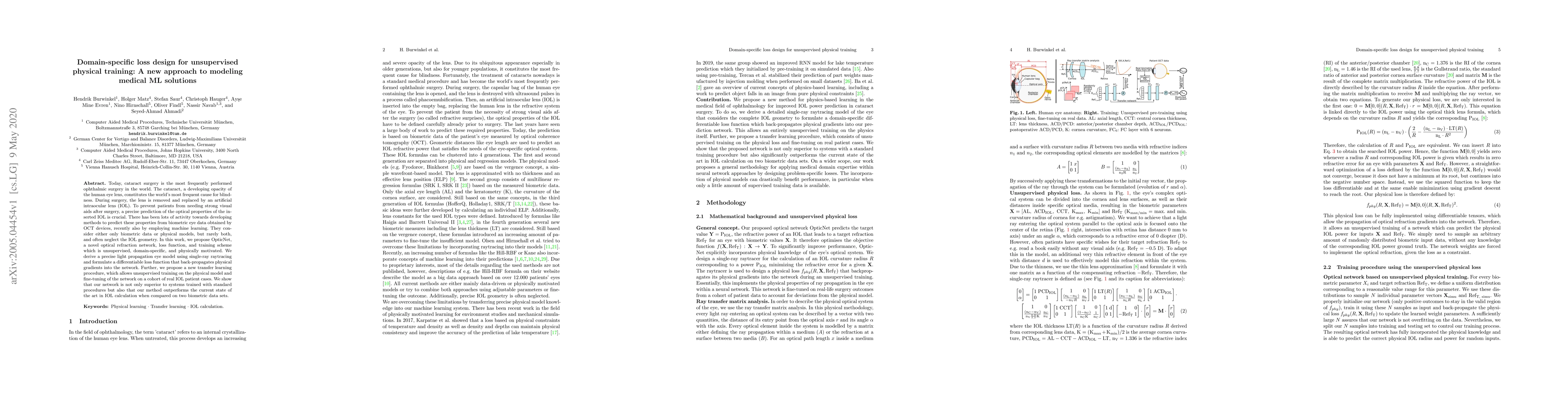 Thumbnail for Domain-specific loss design for unsupervised physical training: A new
  approach to modeling medical ML solutions