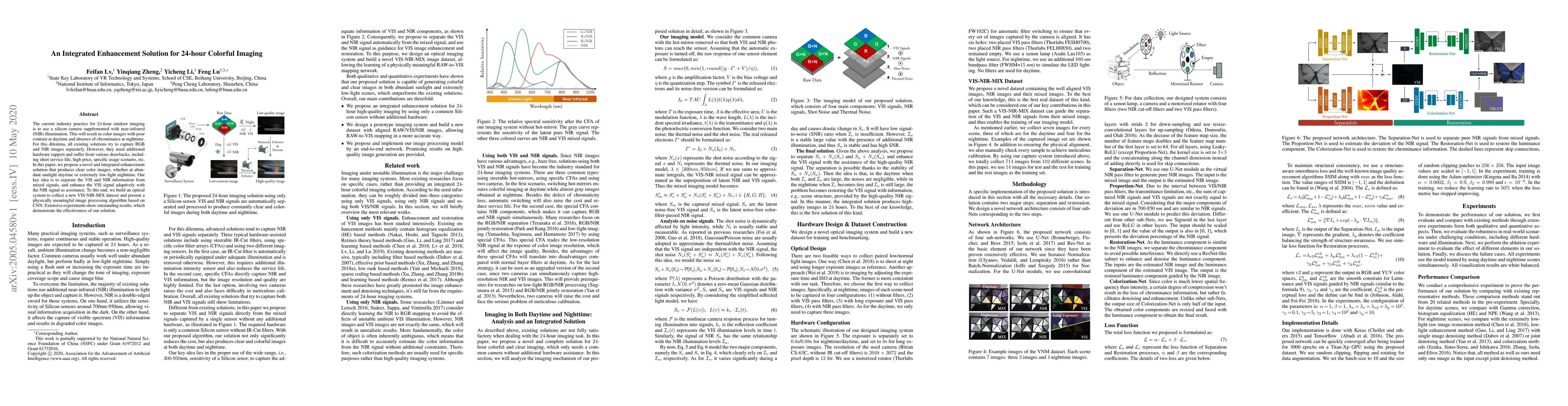 Thumbnail for An Integrated Enhancement Solution for 24-hour Colorful Imaging