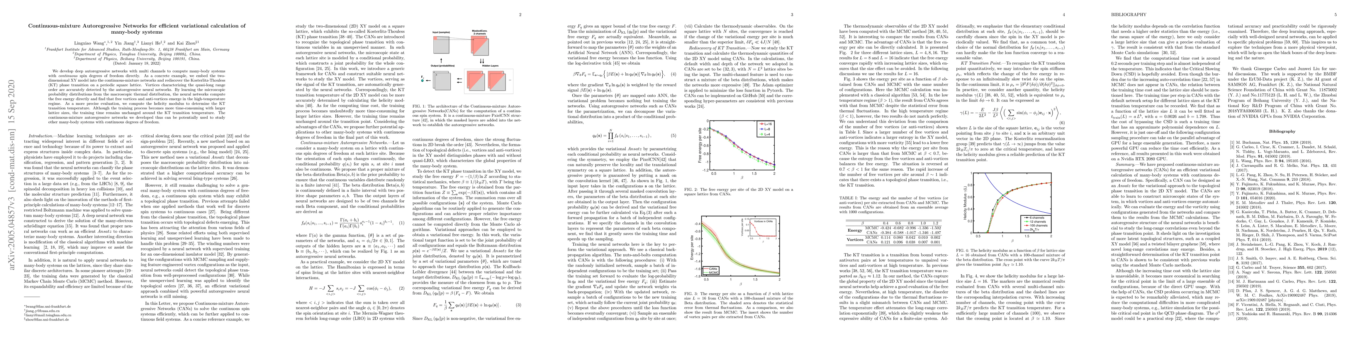 Thumbnail for Continuous-mixture Autoregressive Networks for efficient variational
  calculation of many-body systems
