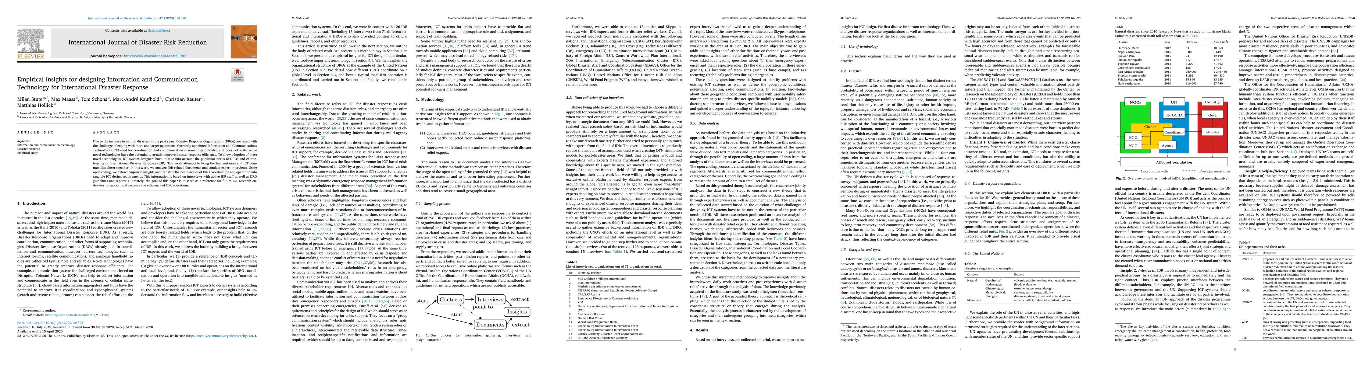 Thumbnail for Empirical Insights for Designing Information and Communication
  Technology for International Disaster Response