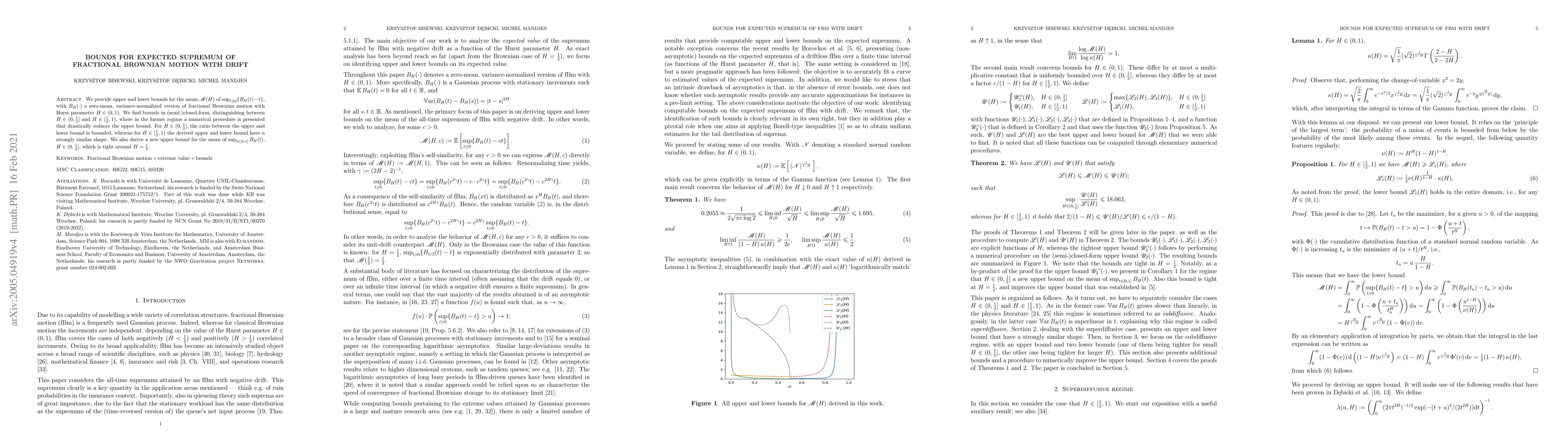Thumbnail for Bounds for expected supremum of fractional Brownian motion with drift