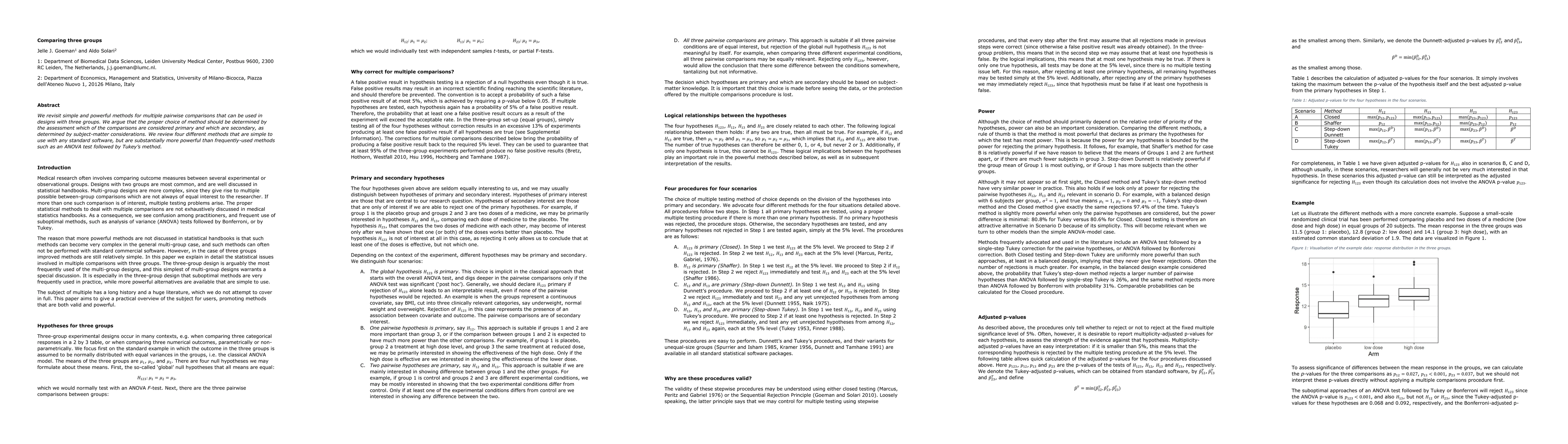 Thumbnail for Comparing three groups