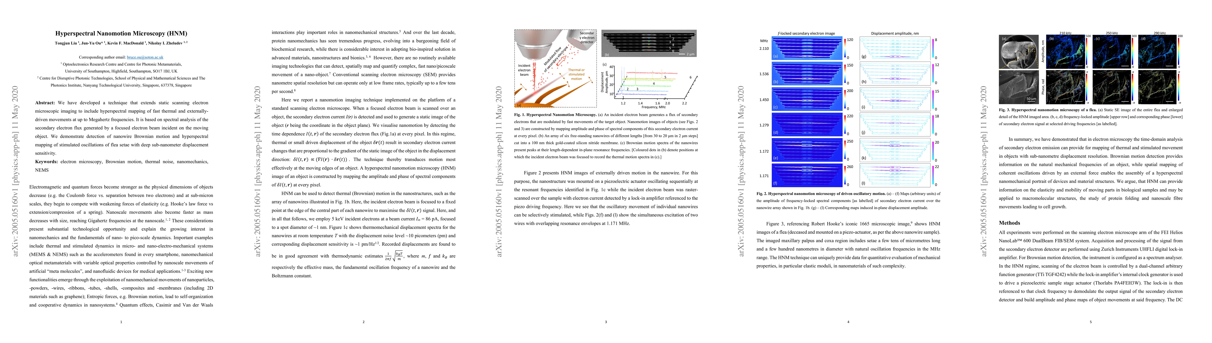 Thumbnail for Hyperspectral Nanomotion Microscopy