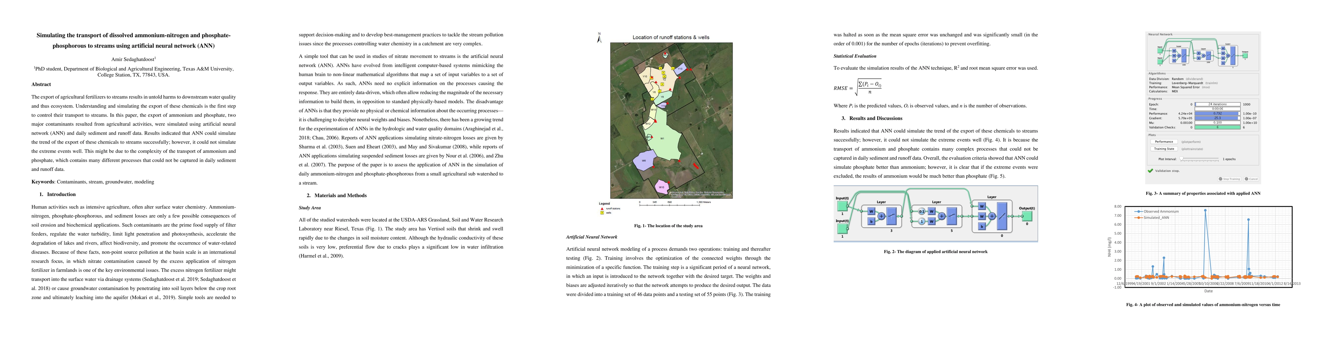 Thumbnail for Simulating the transport of dissolved ammonium-nitrogen and
  phosphate-phosphorous to streams using artificial neural network (ANN)