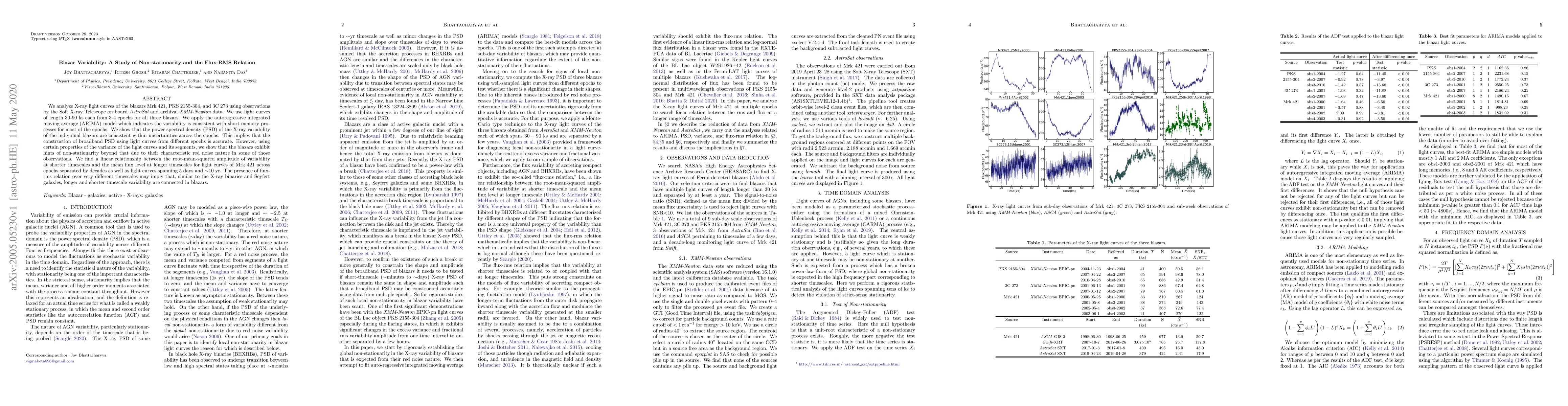 Thumbnail for Blazar Variability: A Study of Non-stationarity and the Flux-RMS
  Relation