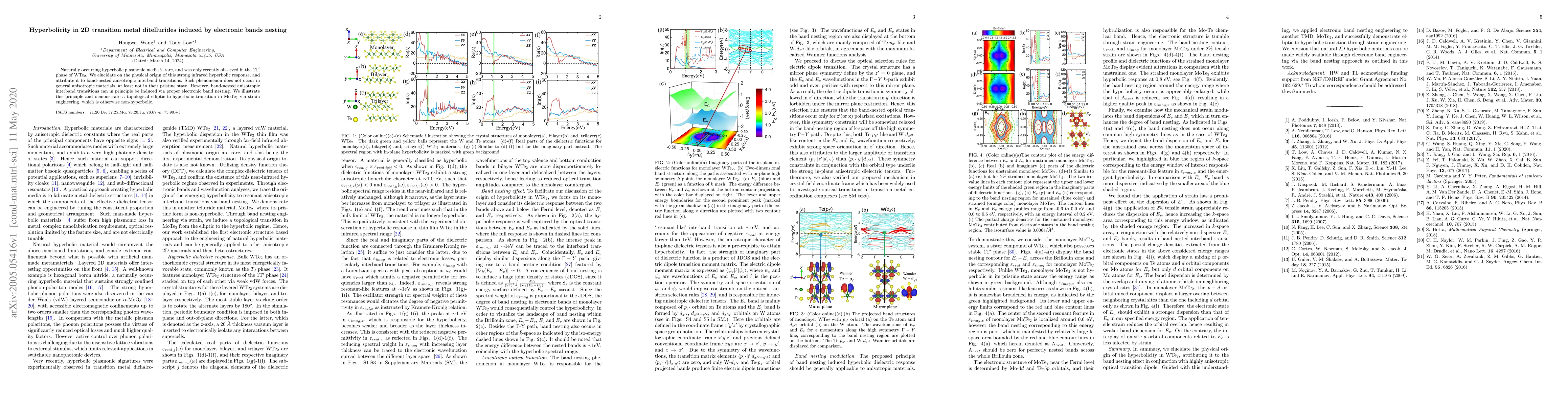 Thumbnail for Hyperbolicity in 2D transition metal ditellurides induced by electronic
  bands nesting