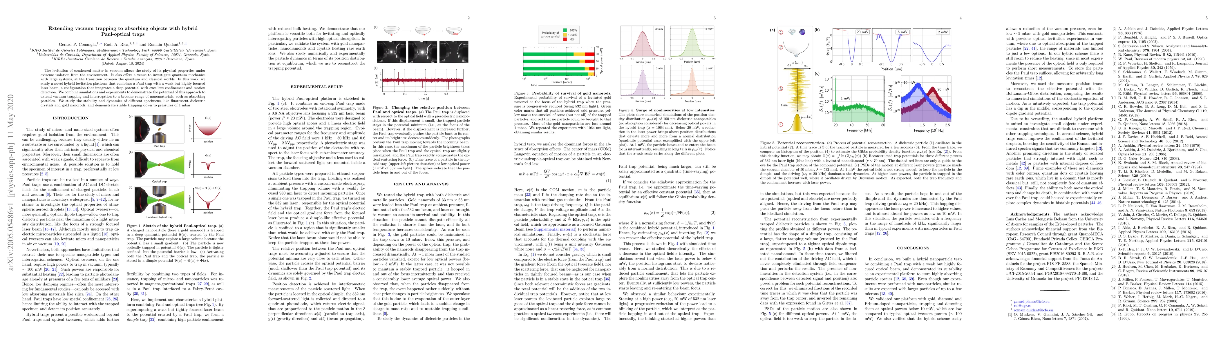 Thumbnail for Extending vacuum trapping to absorbing objects with hybrid Paul-optical
  traps