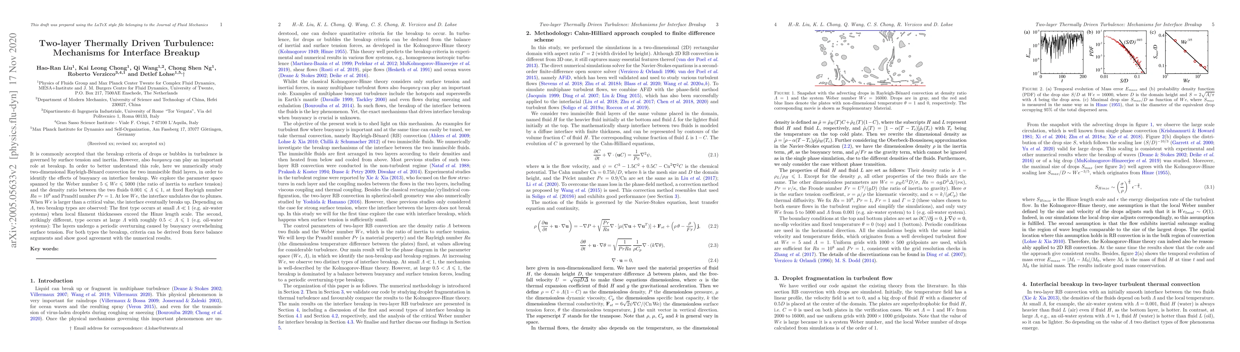 Thumbnail for Two-layer Thermally Driven Turbulence: Mechanisms for Interface Breakup