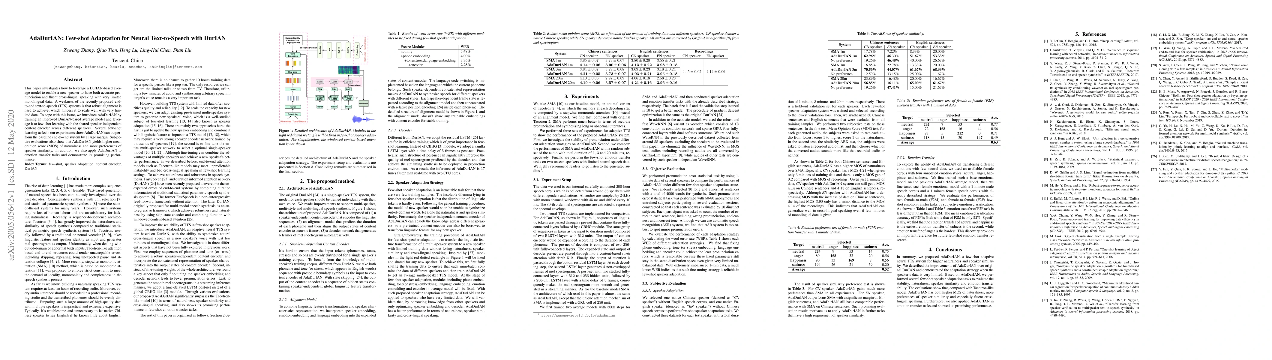 Thumbnail for AdaDurIAN: Few-shot Adaptation for Neural Text-to-Speech with DurIAN