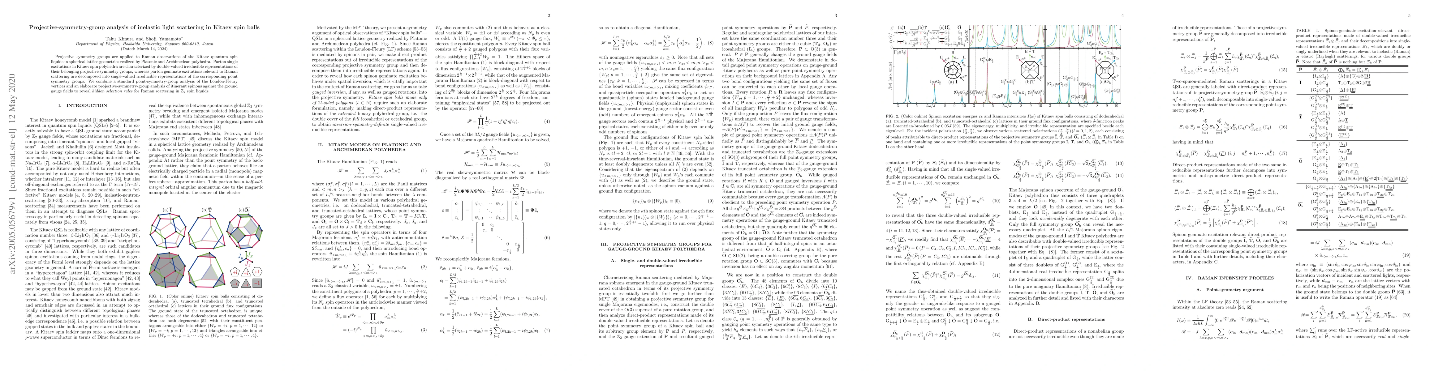 Thumbnail for Projective-symmetry-group analysis of inelastic light scattering in
  Kitaev spin balls