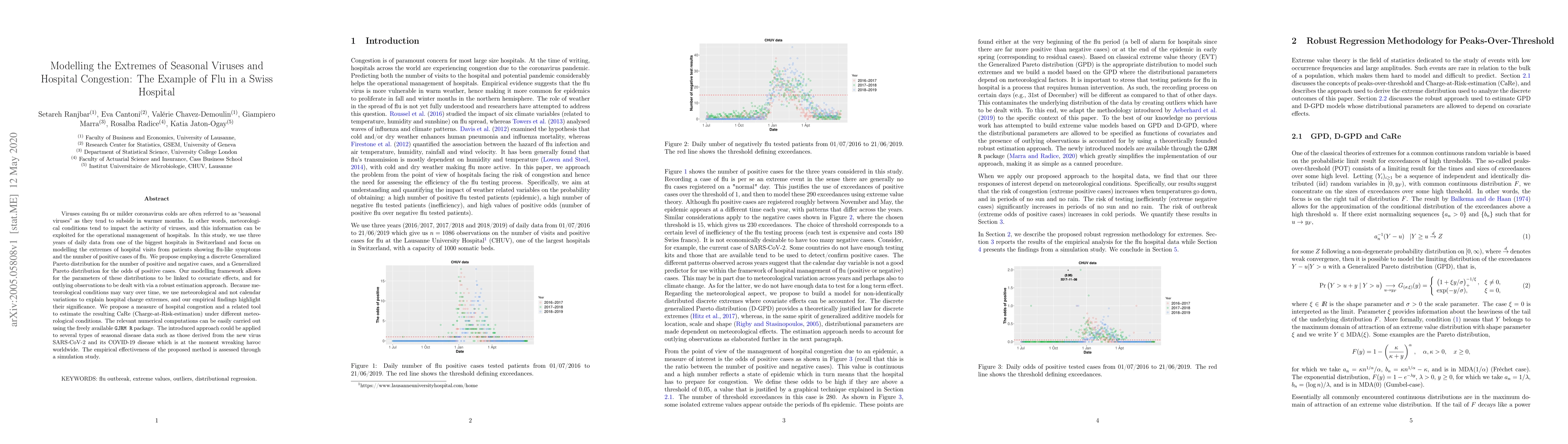 Thumbnail for Modelling the Extremes of Seasonal Viruses and Hospital Congestion: The
  Example of Flu in a Swiss Hospital