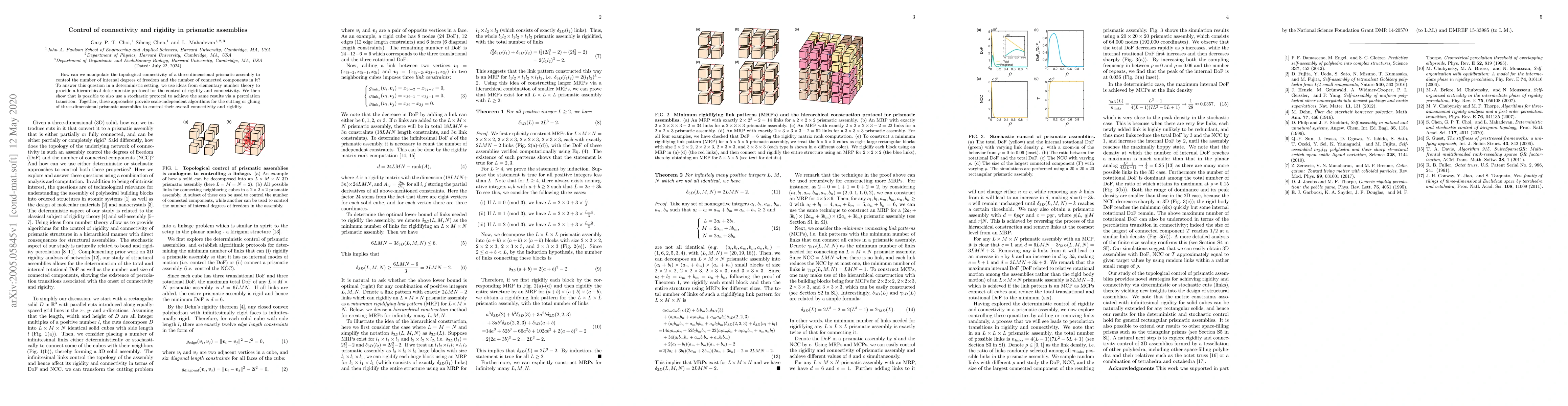 Thumbnail for Control of connectivity and rigidity in prismatic assemblies