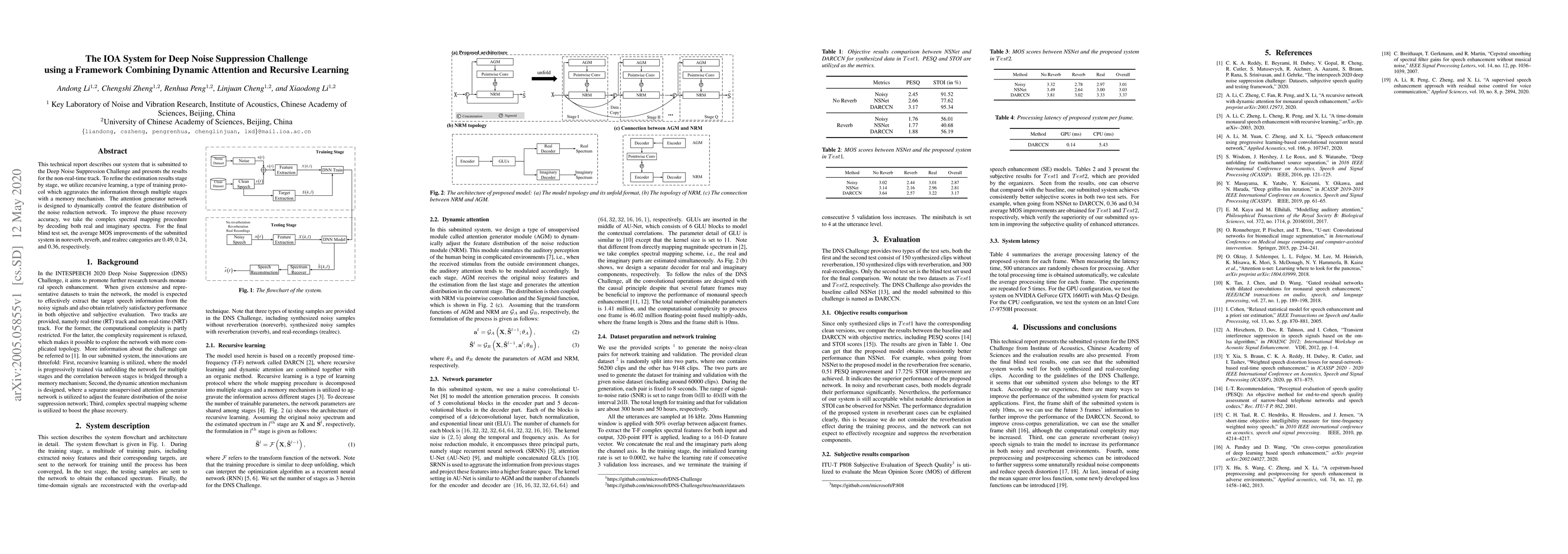 Thumbnail for The IOA System for Deep Noise Suppression Challenge using a Framework
  Combining Dynamic Attention and Recursive Learning