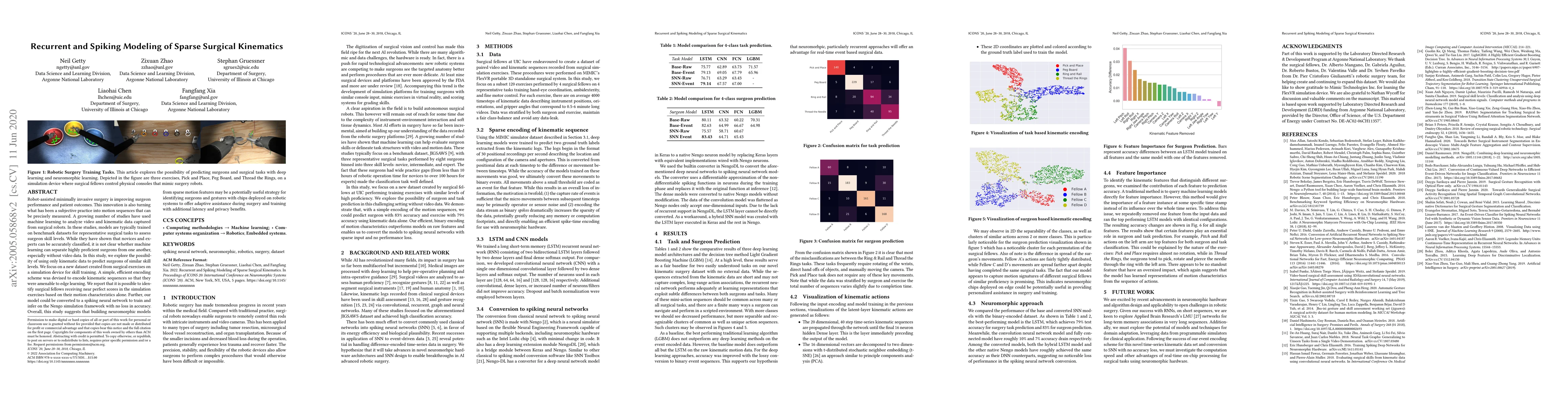 Thumbnail for Recurrent and Spiking Modeling of Sparse Surgical Kinematics