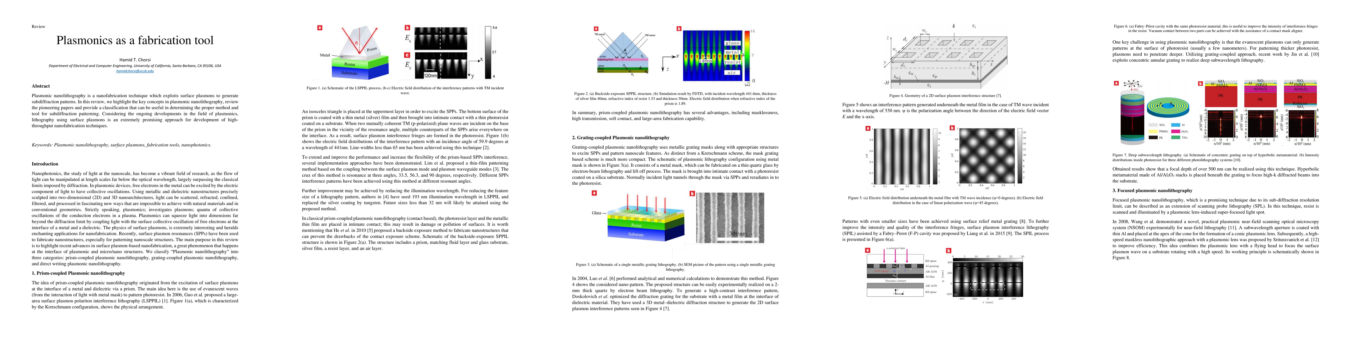 Thumbnail for Plasmonics as a fabrication tool