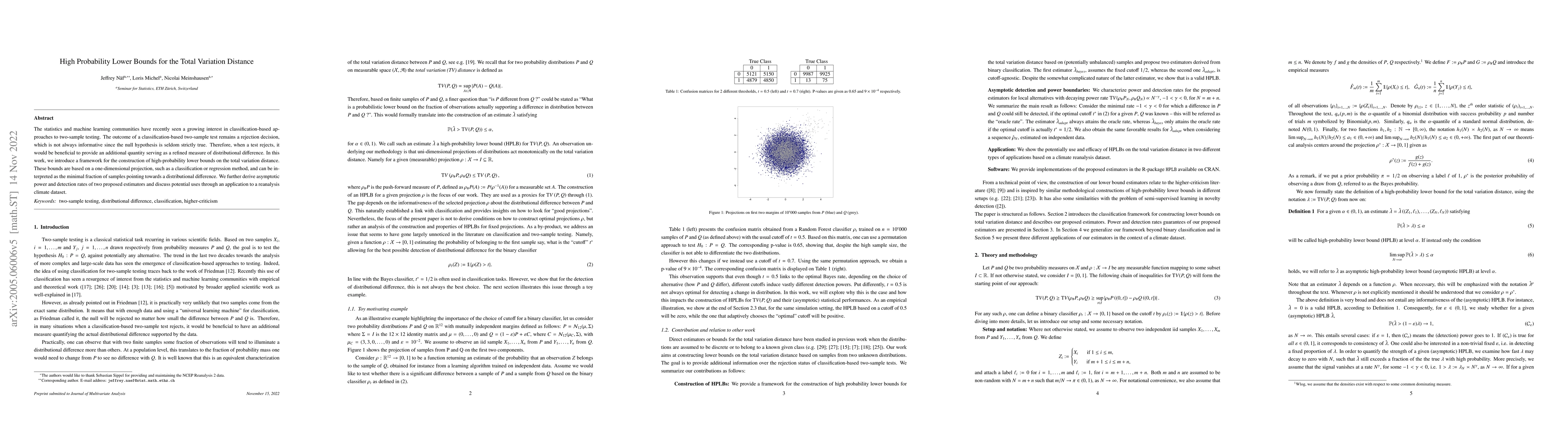 Thumbnail for High Probability Lower Bounds for the Total Variation Distance