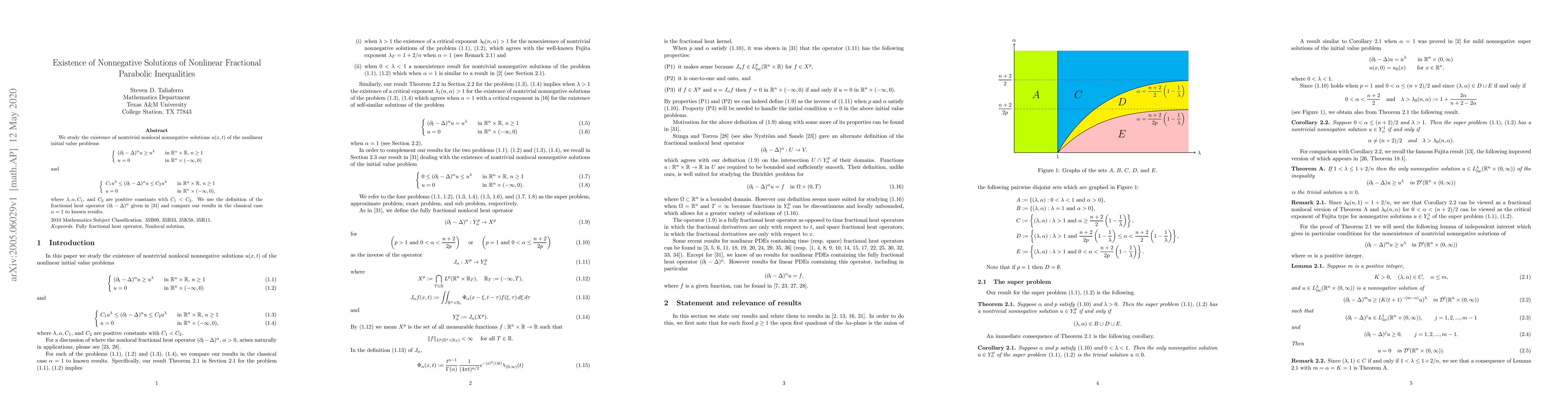 Thumbnail for Existence of Nonnegative Solutions of Nonlinear Fractional Parabolic
  Inequalities