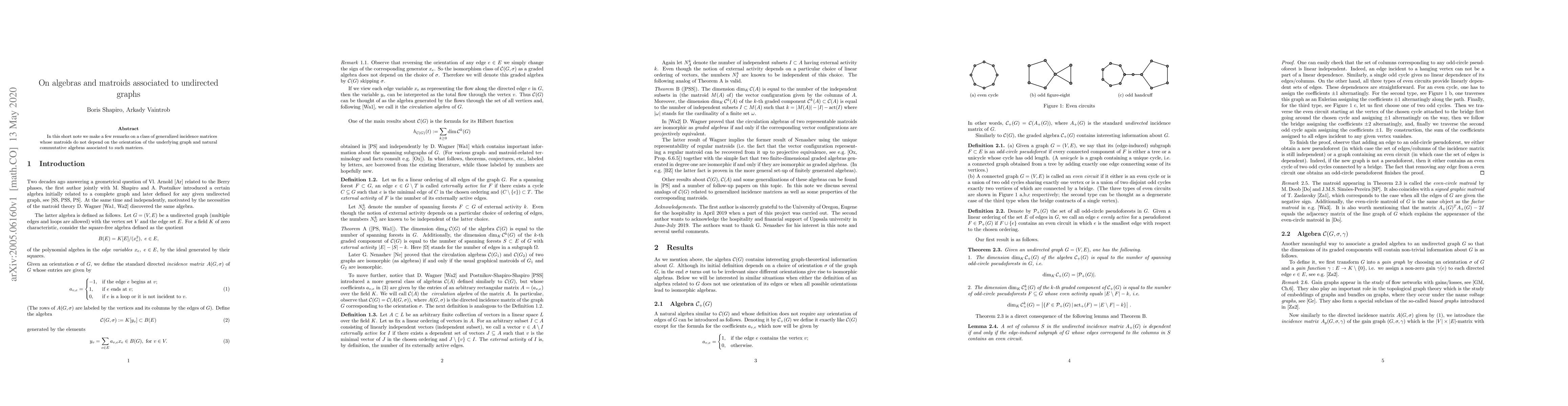 Thumbnail for On algebras and matroids associated to undirected graphs