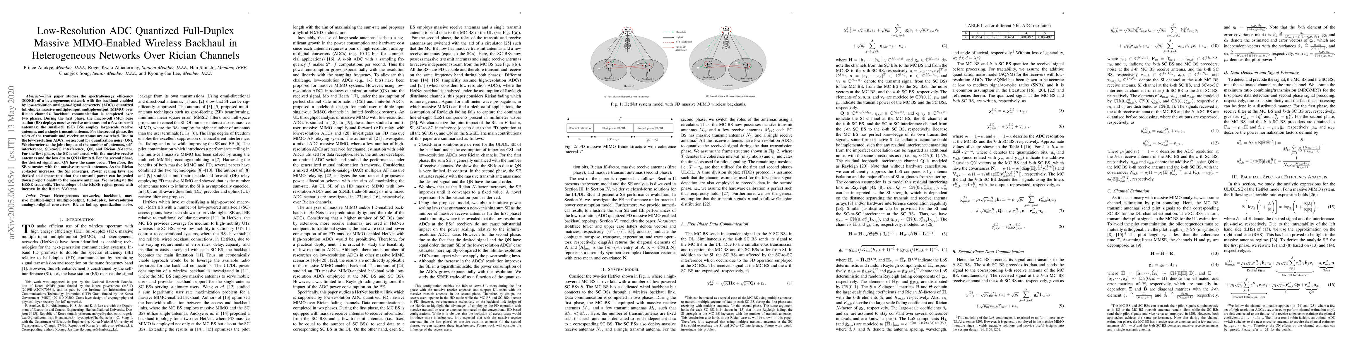 Thumbnail for Low-Resolution ADC Quantized Full-Duplex Massive MIMO-Enabled Wireless
  Backhaul in Heterogeneous Networks Over Rician Channels