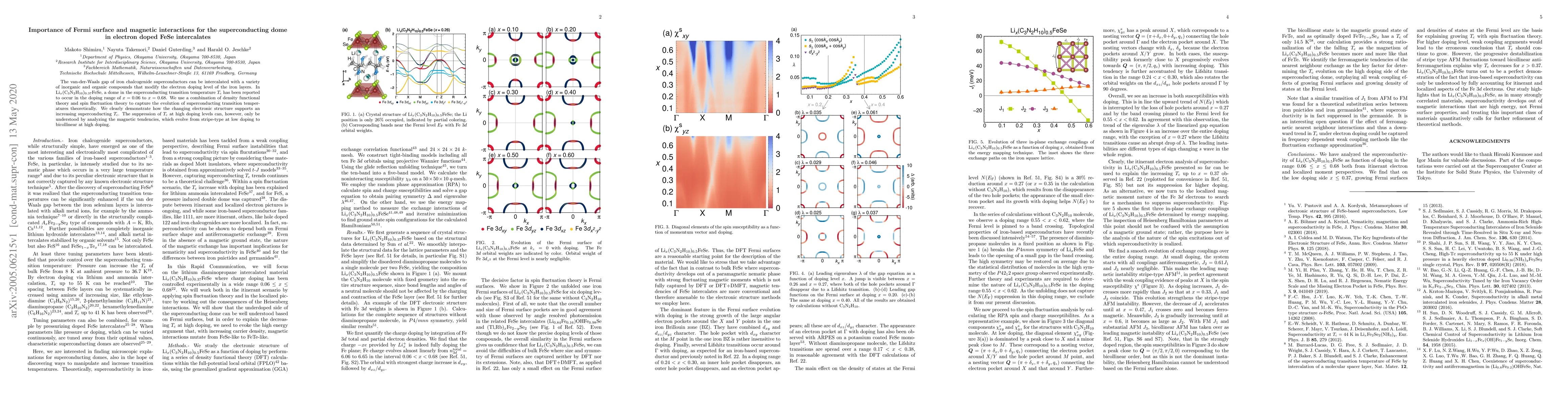 Thumbnail for Importance of Fermi surface and magnetic interactions for the
  superconducting dome in electron doped FeSe intercalates