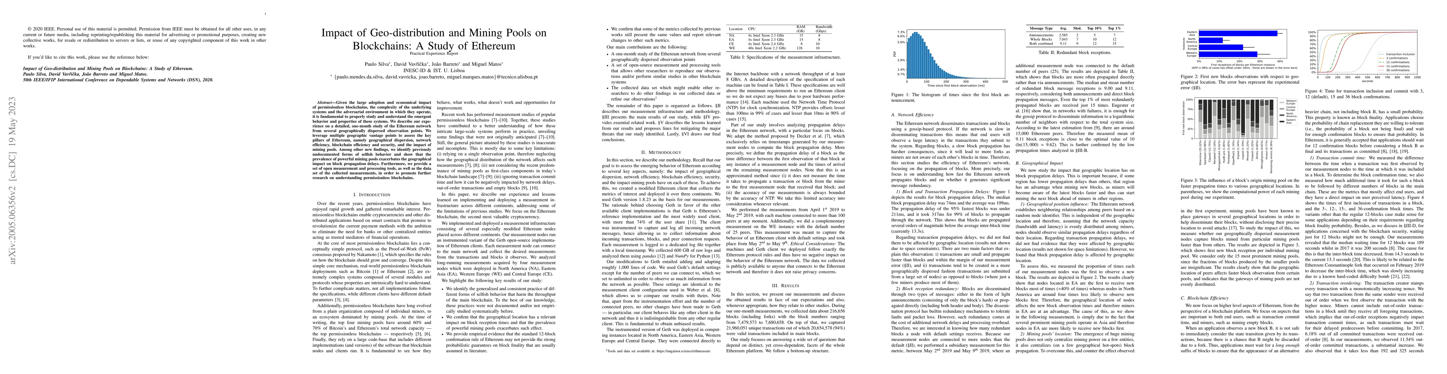 Thumbnail for Impact of Geo-distribution and Mining Pools on Blockchains: A Study of
  Ethereum