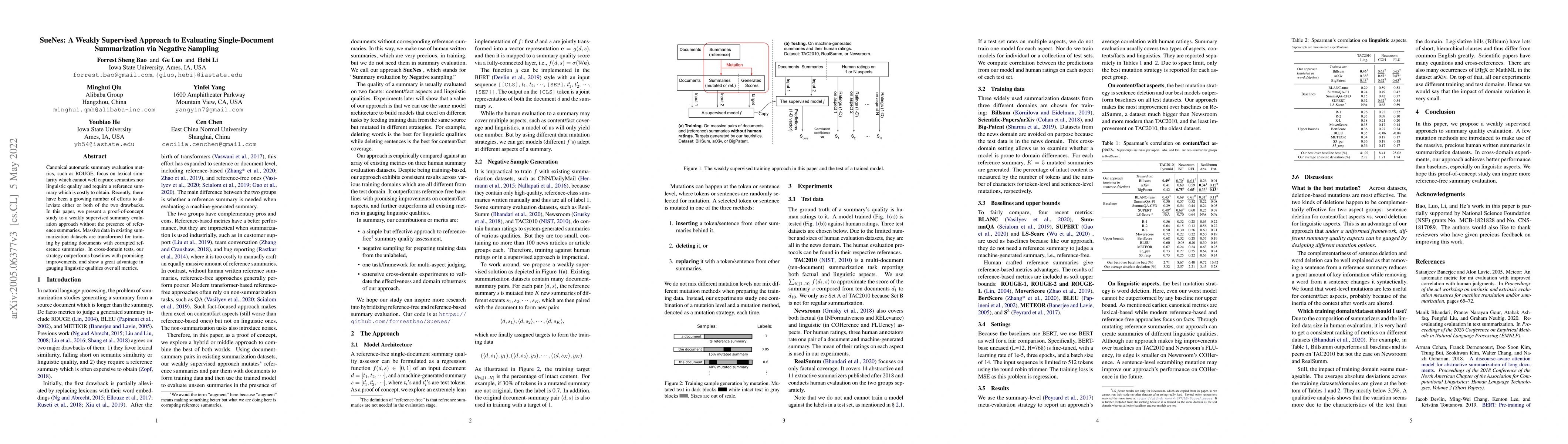 Thumbnail for SueNes: A Weakly Supervised Approach to Evaluating Single-Document
  Summarization via Negative Sampling