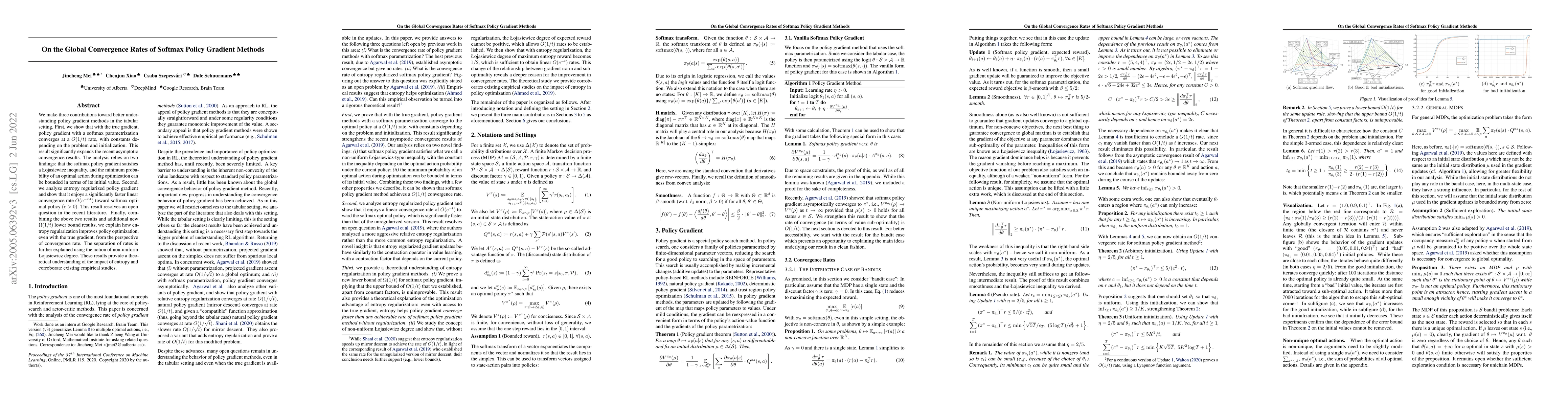 Thumbnail for On the Global Convergence Rates of Softmax Policy Gradient Methods