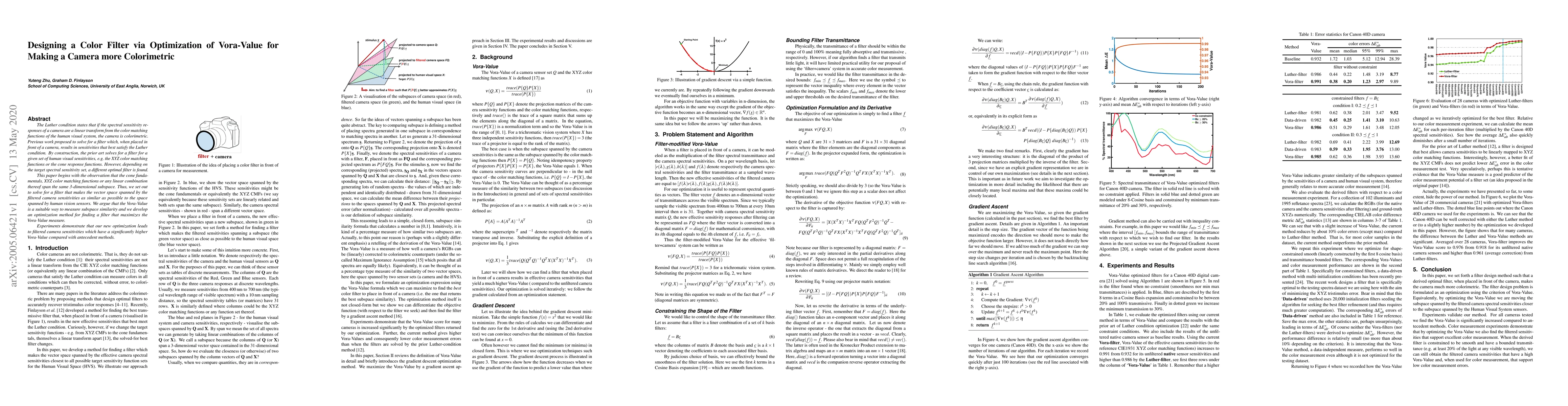 Thumbnail for Designing a Color Filter via Optimization of Vora-Value for Making a
  Camera more Colorimetric