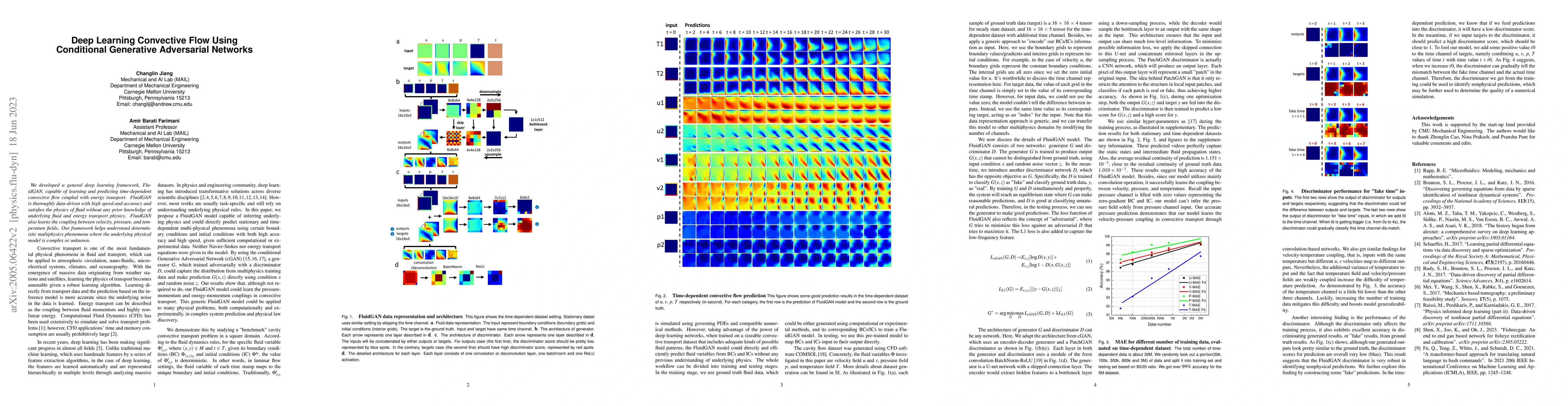 Thumbnail for Deep Learning Convective Flow Using Conditional Generative Adversarial
  Networks