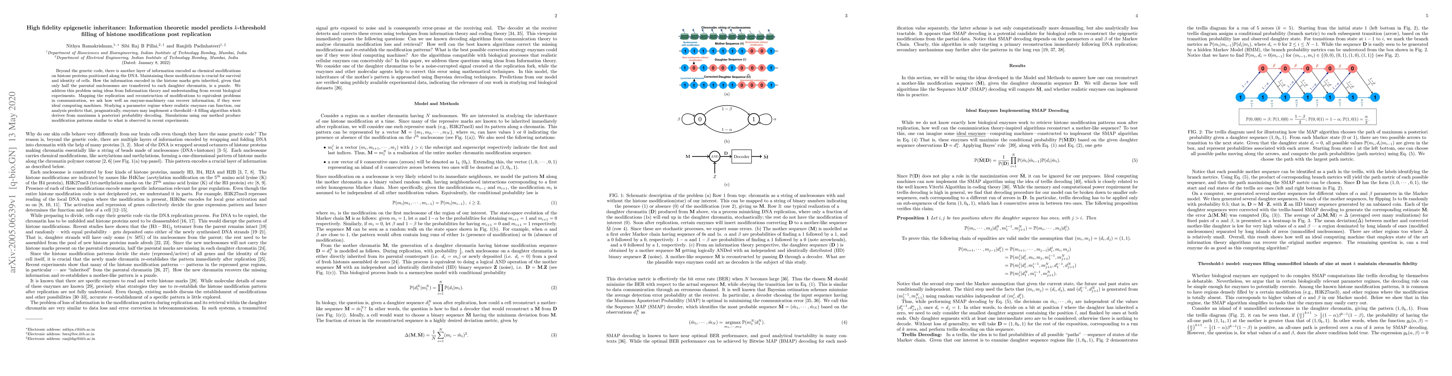 Thumbnail for High fidelity epigenetic inheritance: Information theoretic model
  predicts $k$-threshold filling of histone modifications post replication