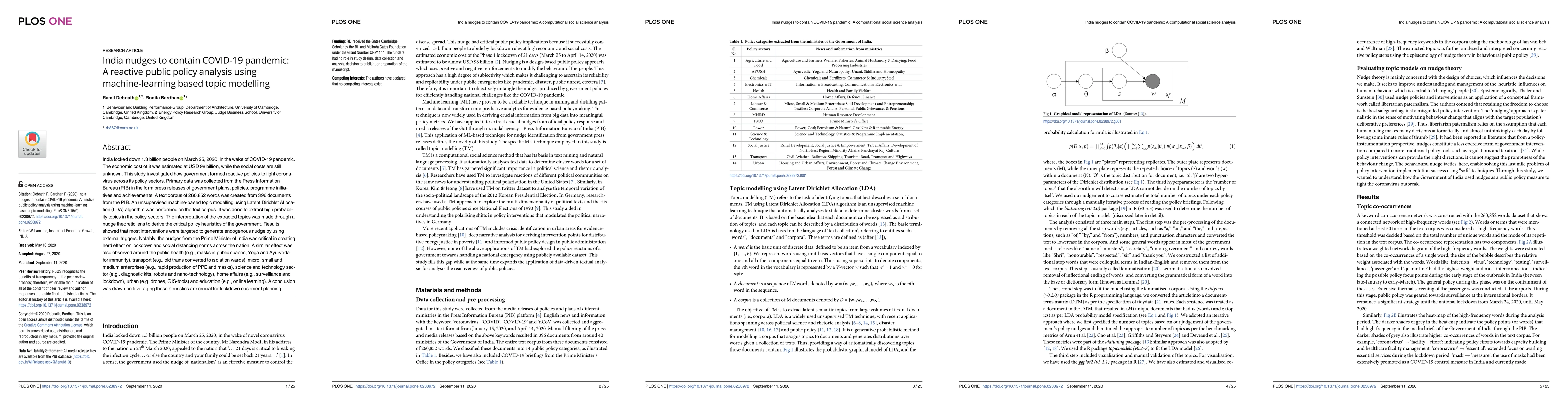 Thumbnail for India nudges to contain COVID-19 pandemic: a reactive public policy
  analysis using machine-learning based topic modelling