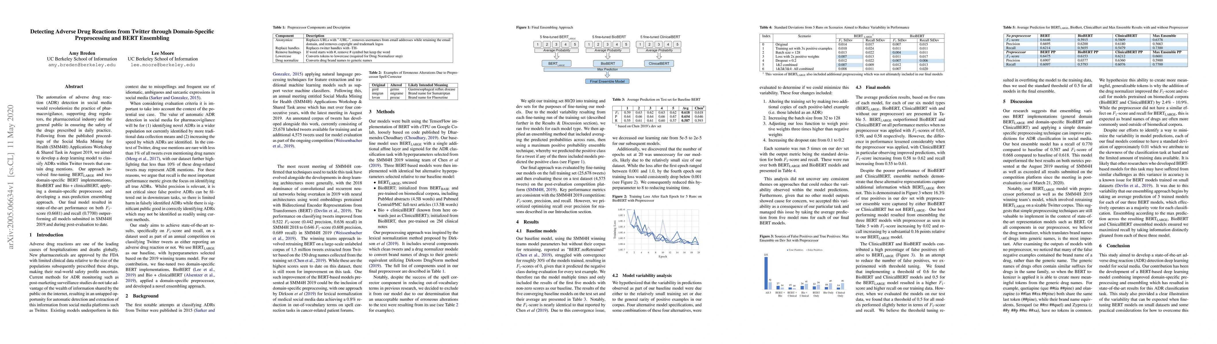 Thumbnail for Detecting Adverse Drug Reactions from Twitter through Domain-Specific
  Preprocessing and BERT Ensembling