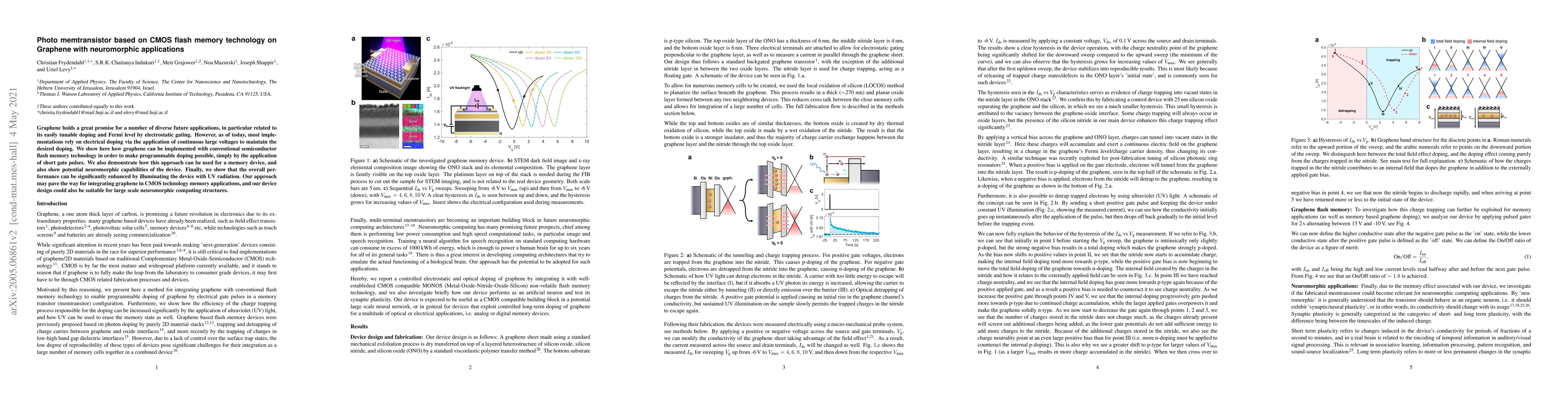 Thumbnail for Photo memtransistor based on CMOS flash memory technology on Graphene
  with neuromorphic applications