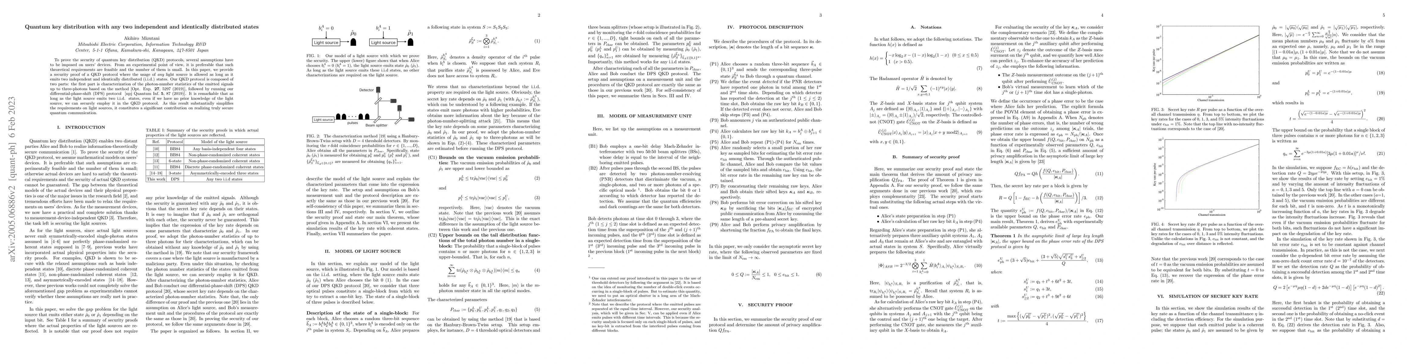 Thumbnail for Quantum key distribution with any two independent and identically
  distributed states