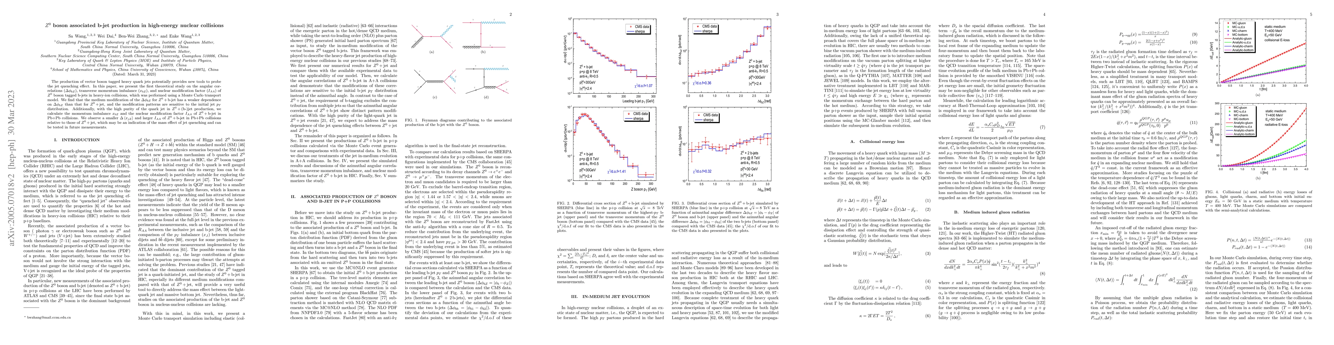 Thumbnail for $Z^0$ boson associated b-jet production in high-energy nuclear
  collisions