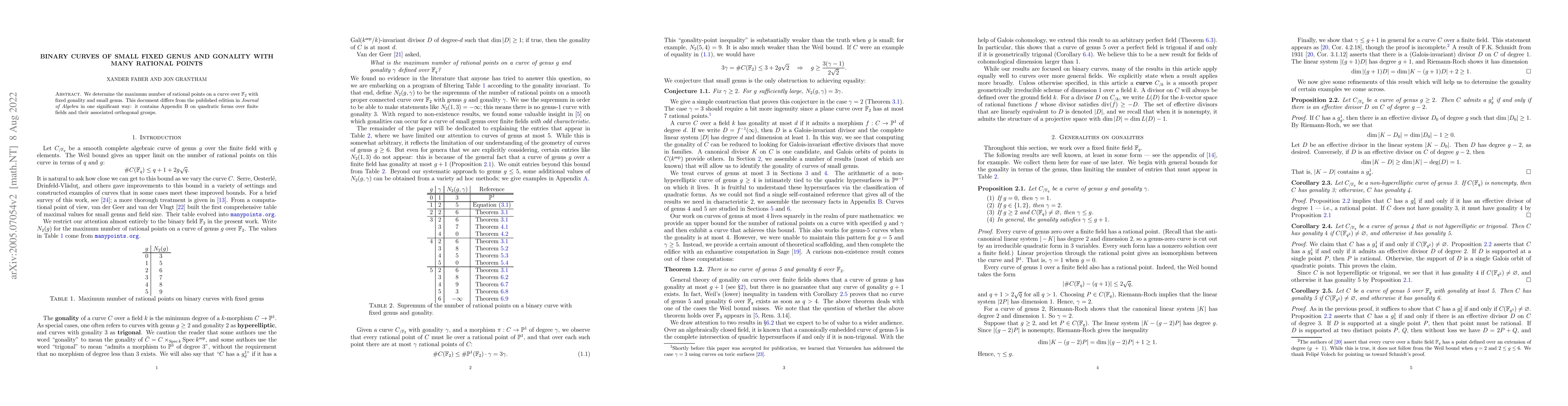Thumbnail for Binary Curves of small fixed genus and gonality with many rational
  points