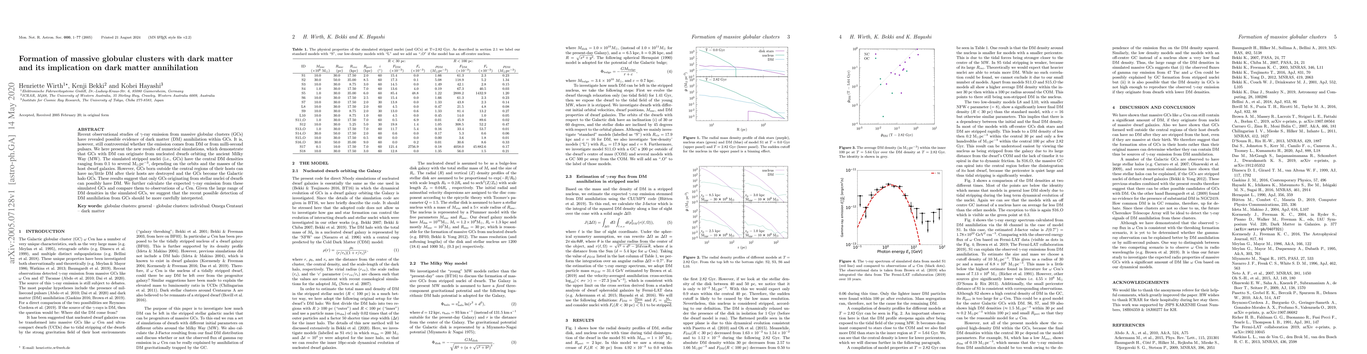 Thumbnail for Formation of massive globular clusters with dark matter and its
  implication on dark matter annihilation