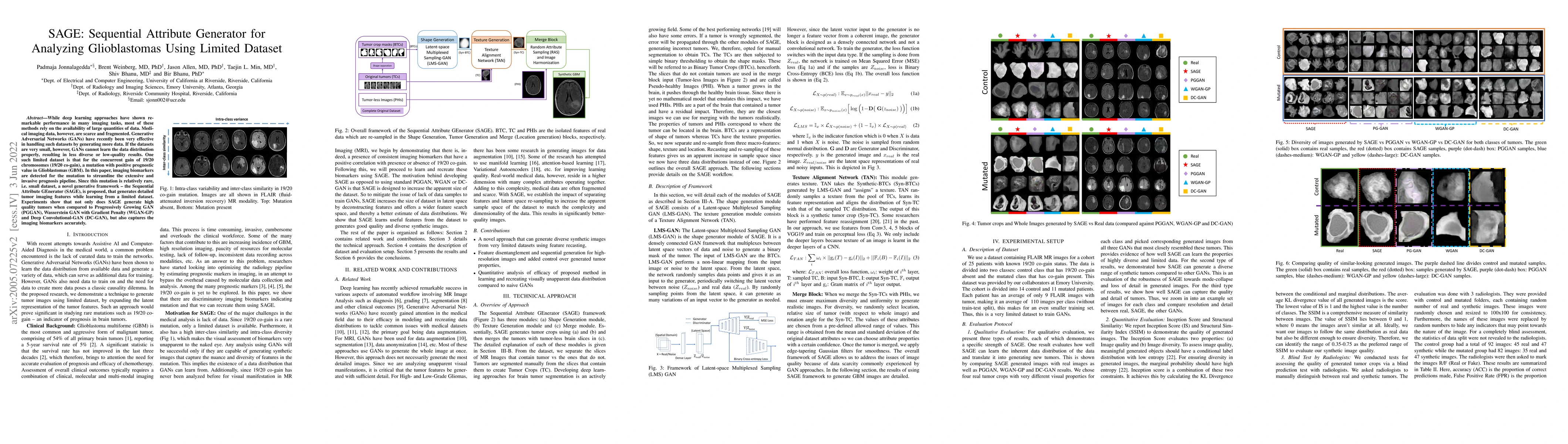 Thumbnail for SAGE: Sequential Attribute Generator for Analyzing Glioblastomas using
  Limited Dataset