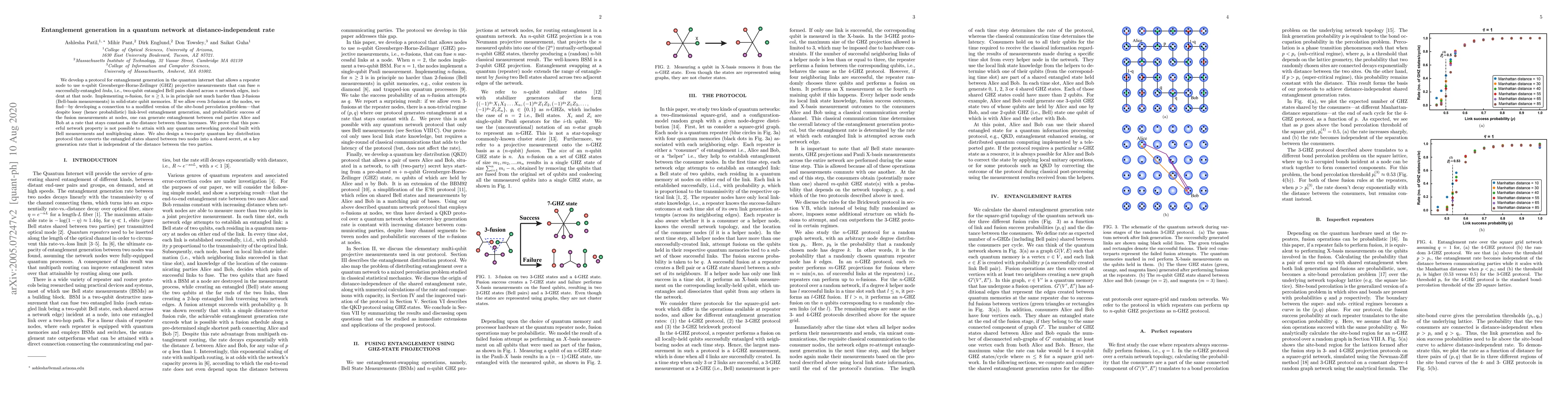 Thumbnail for Entanglement generation in a quantum network at distance-independent
  rate