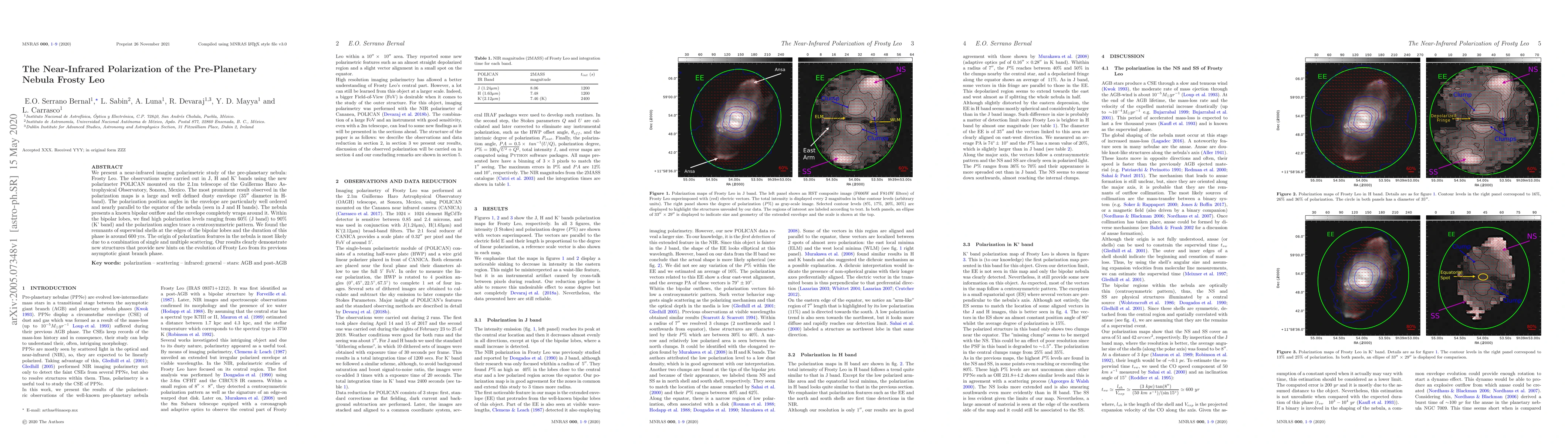 Thumbnail for The Near-Infrared Polarization of the Pre-Planetary Nebula Frosty Leo