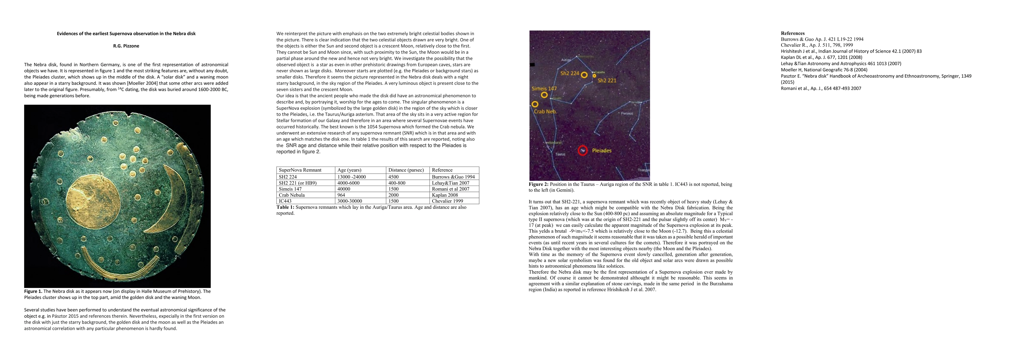 Thumbnail for Evidences of the earliest Supernova observation in the Nebra disk