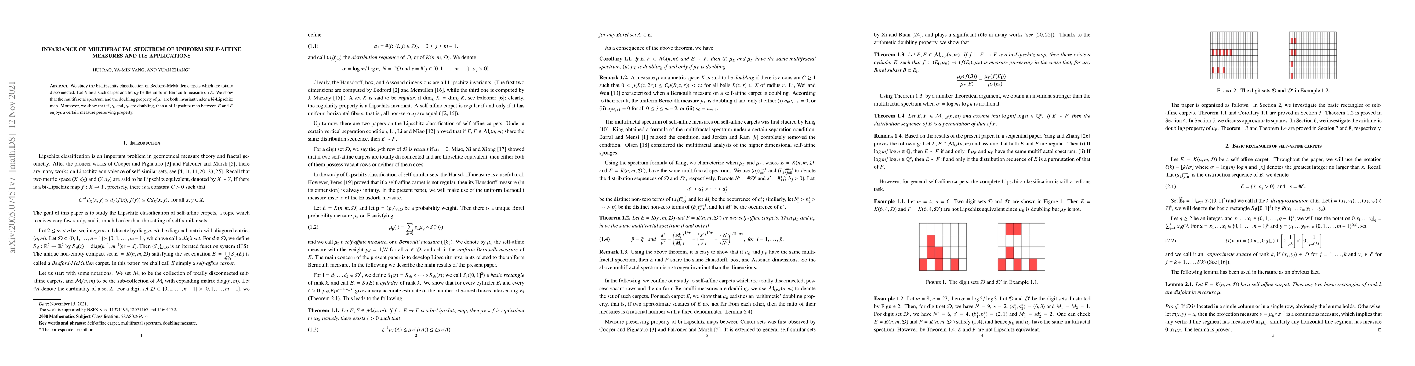 Thumbnail for Invariance of multifractal spectrum of uniform self-affine measures and
  its applications