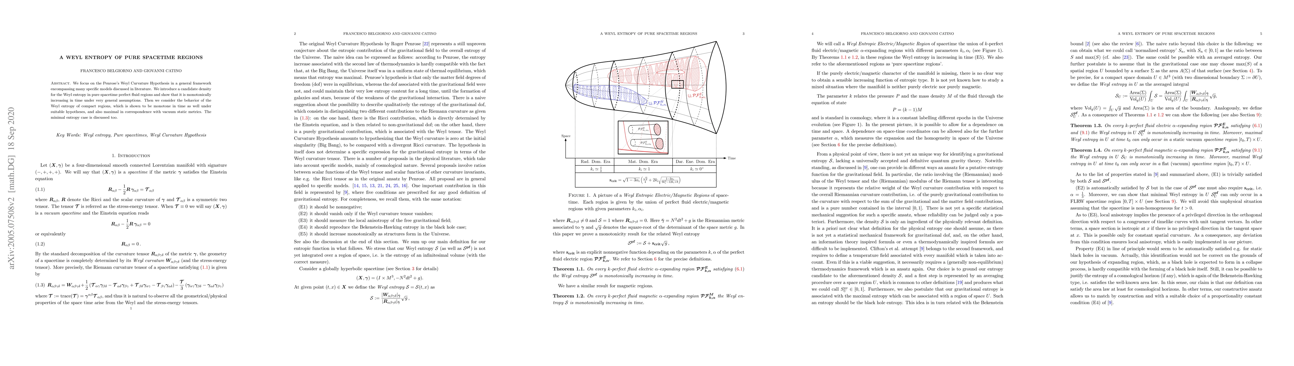 Thumbnail for A Weyl Entropy of Pure Spacetime Regions