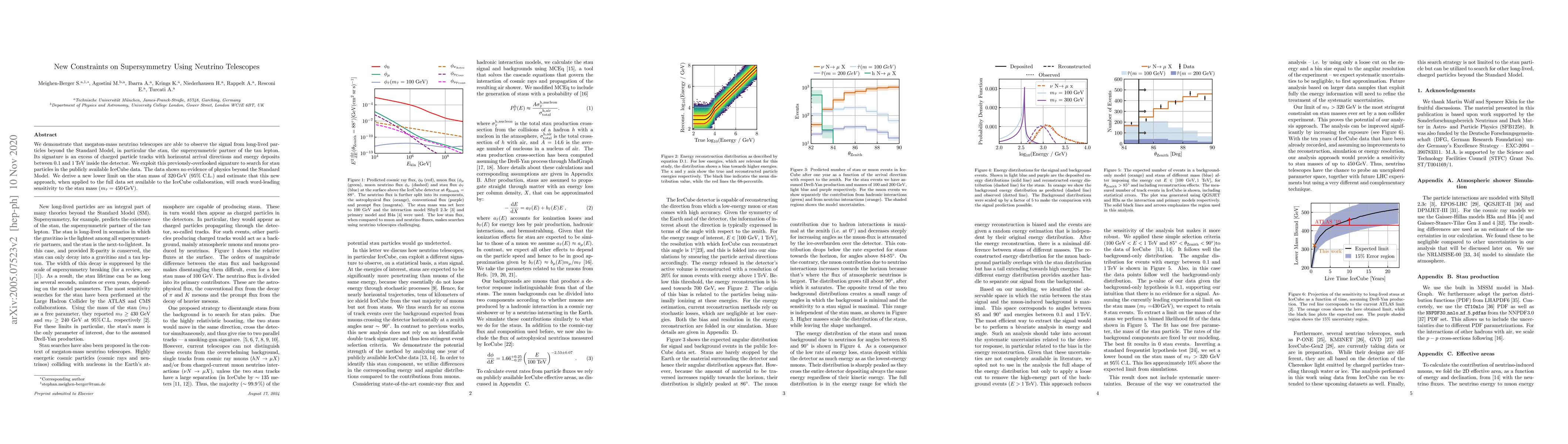 Thumbnail for New Constraints on Supersymmetry Using Neutrino Telescopes