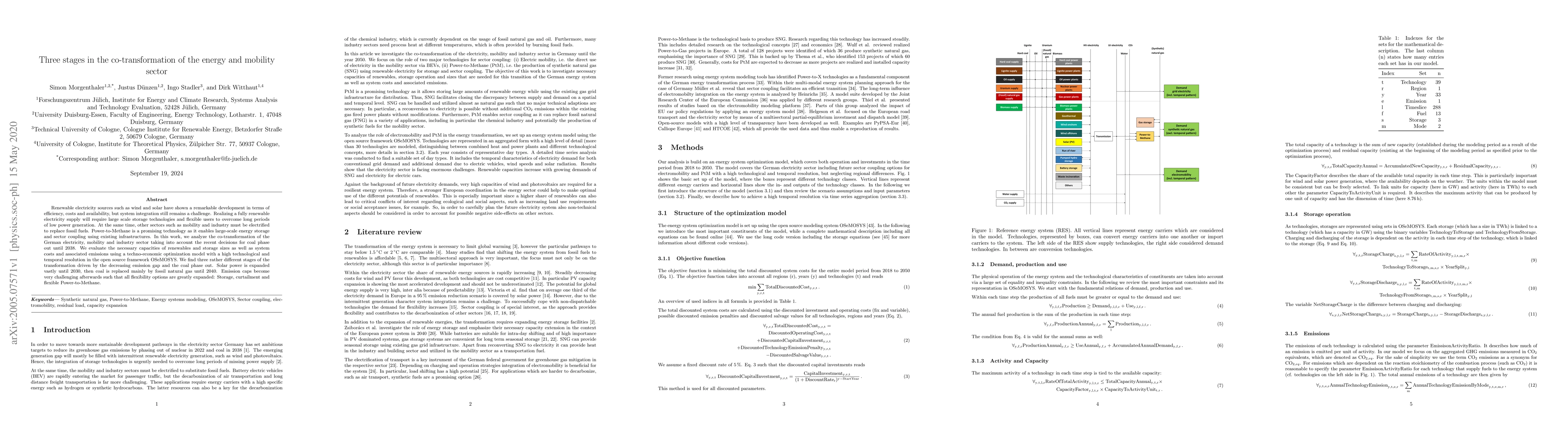 Thumbnail for Three stages in the co-transformation of the energy and mobility sector